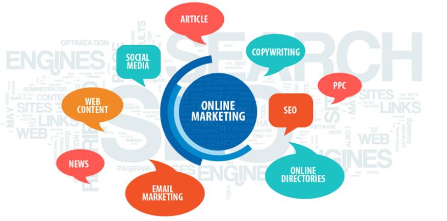 Hỗ trợ marketing trường học hiệu quả cao