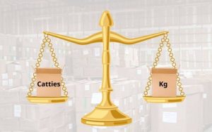 cách quy đổi catties